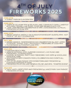 4th of july 2025 updated