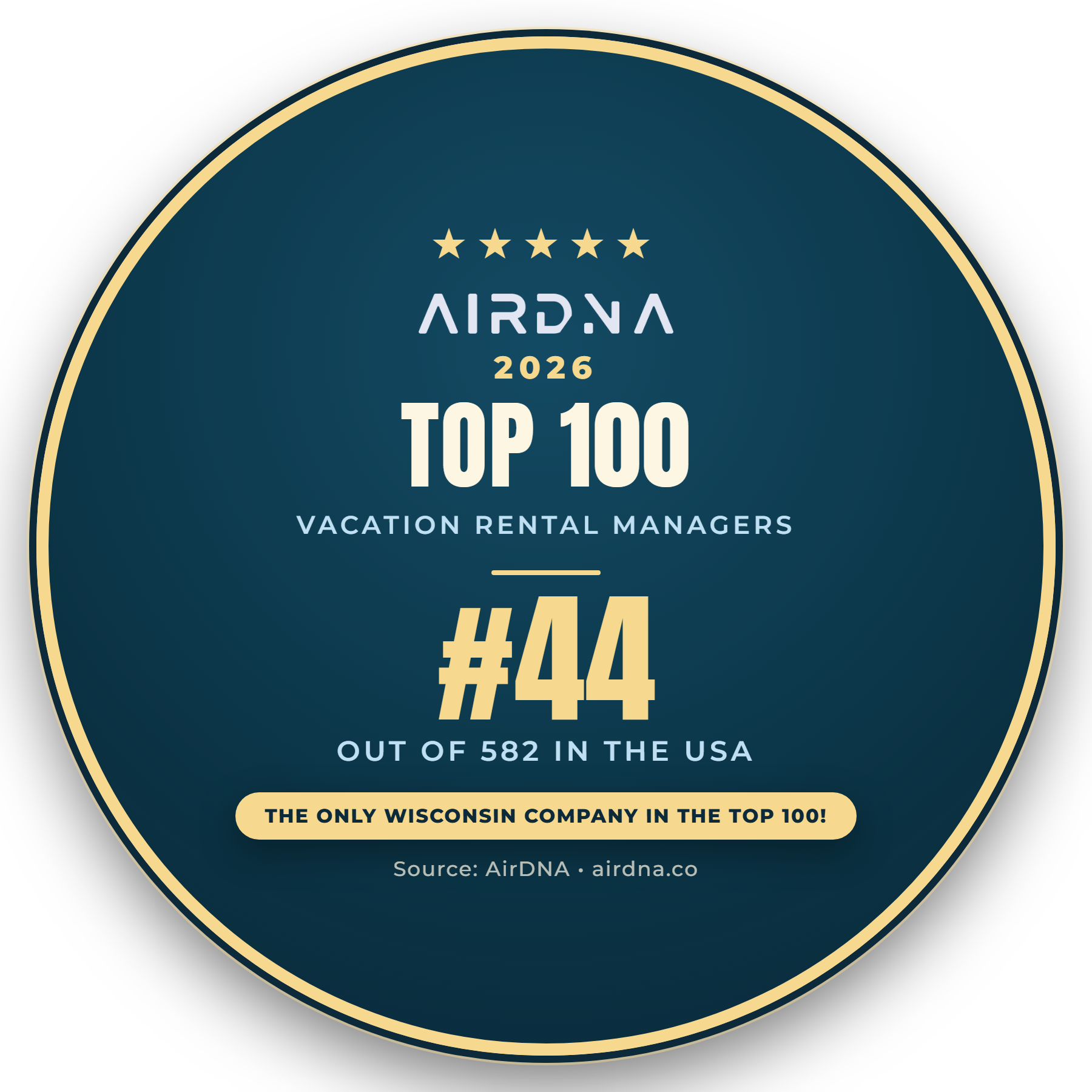 AirDNA 2026 Top 100 badge, Geneva Lakes Vacations ranked number 44 out of 582 companies in the USA, the only Wisconsin company in the Top 100